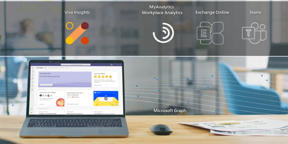 Microsoft Viva Insights to Balance Your Work image